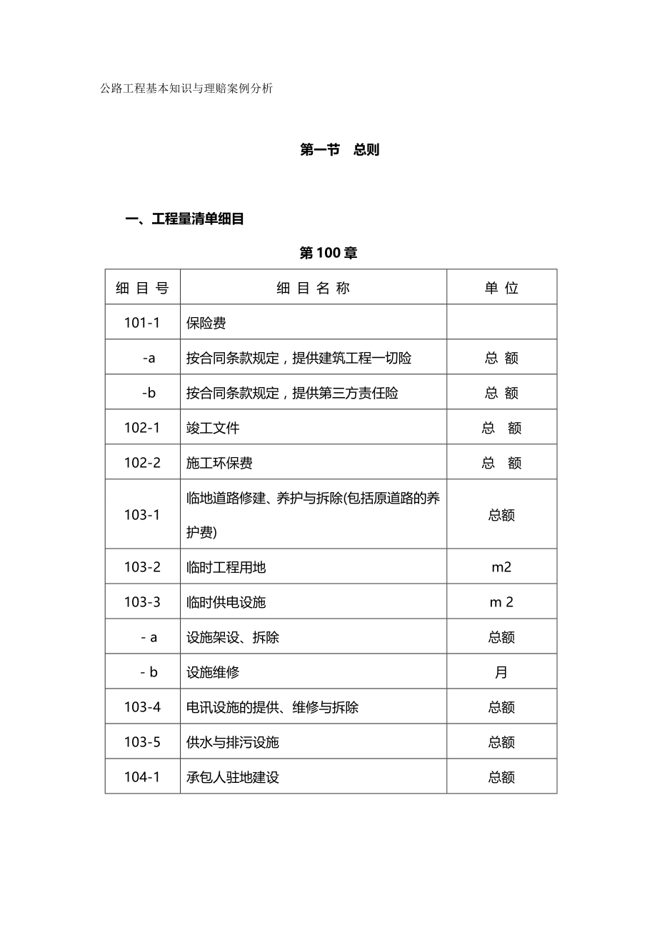 2020（建筑工程管理）公路工程基本知识与理赔案例分析_第2页