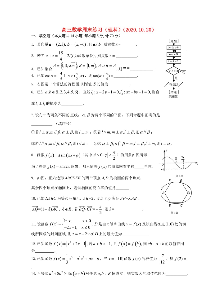 江苏省2020届高三数学周练 理（10.20）（无答案）（通用）_第1页