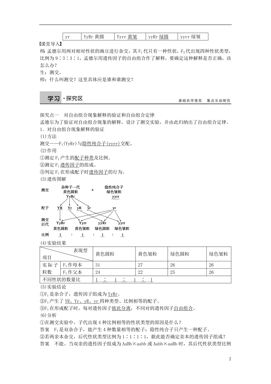 高中生物第一章第5课时孟德尔的豌豆杂交实验（二）课时作业新人教版必修2_第2页
