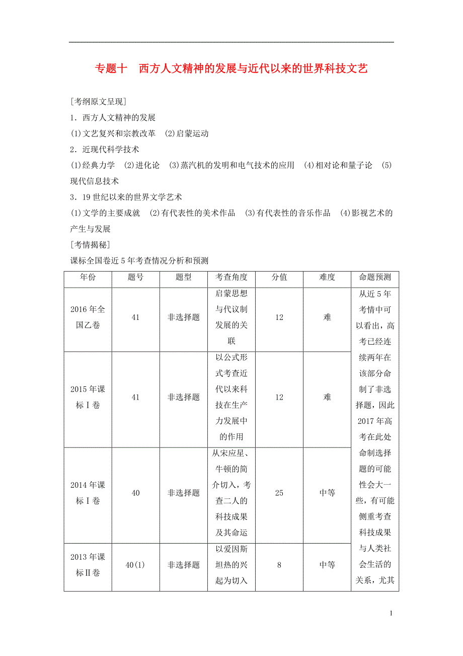 高三历史二轮复习第1部分模块2第一环节专题突破——串点成线专题十西方人文精神的发展与近代以来的世界科技文艺教师用书_第1页