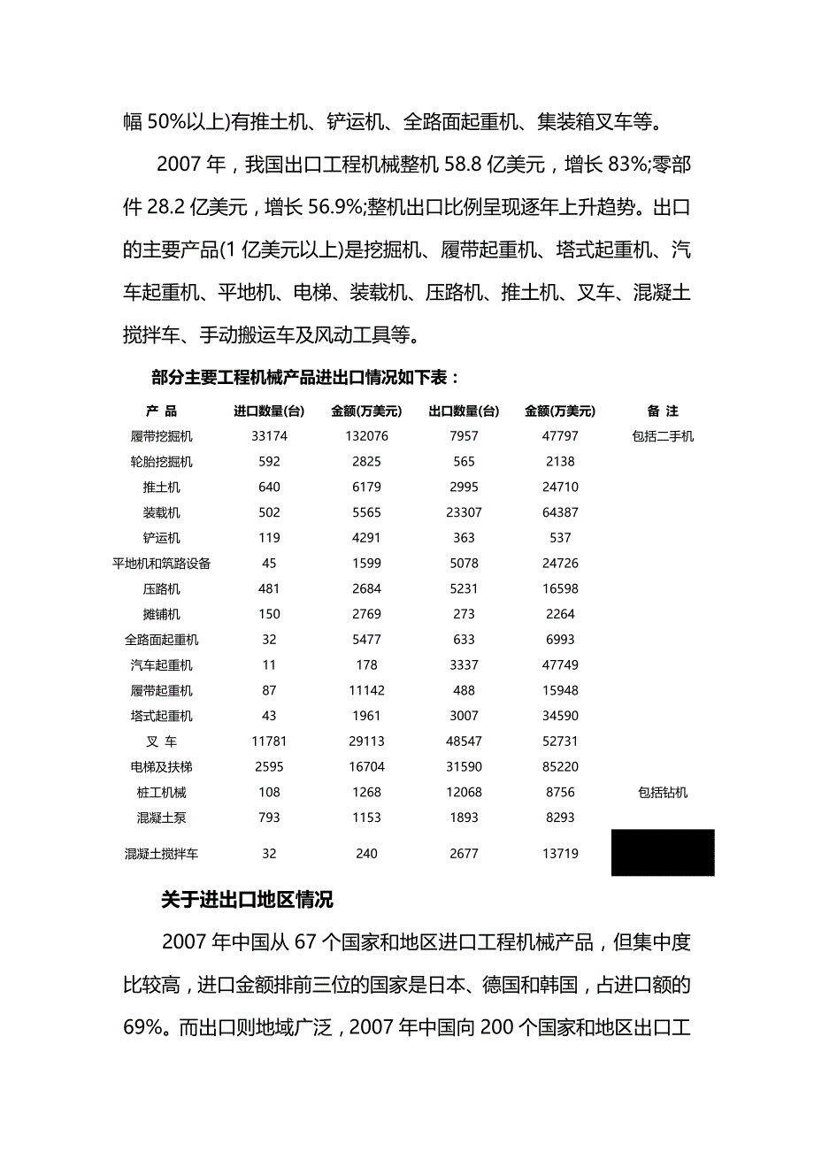 2020（机械制造行业）融资租赁工程机械报告_第4页