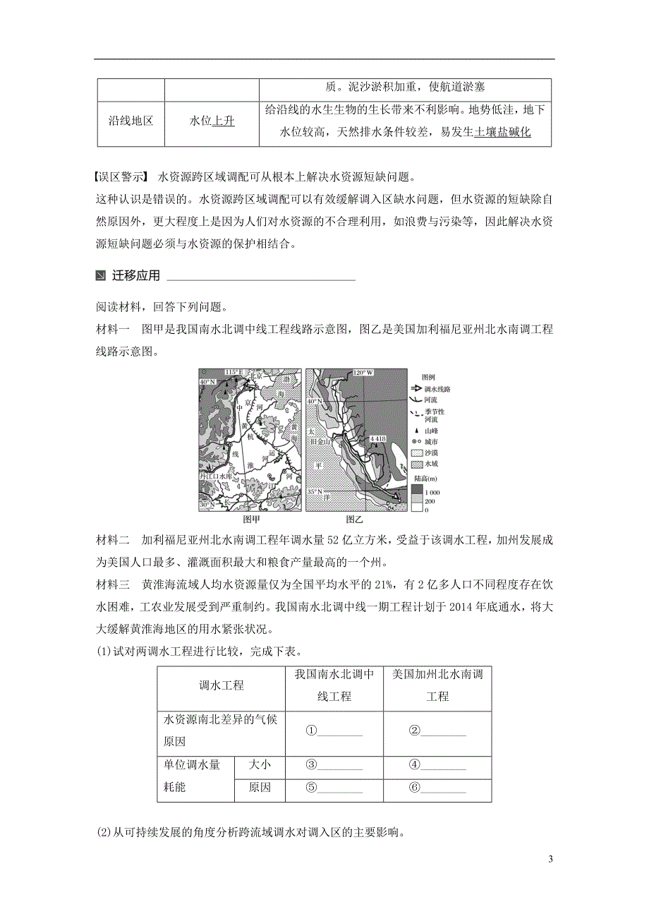 高中地理第一章区域地理环境和人类活动第三节人类活动对区域地理环境的影响同步备课学案中图必修3_第3页