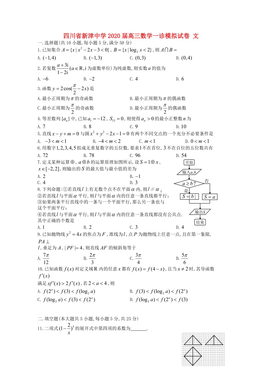 四川省新津中学2020届高三数学一诊模拟试卷 文（通用）_第1页