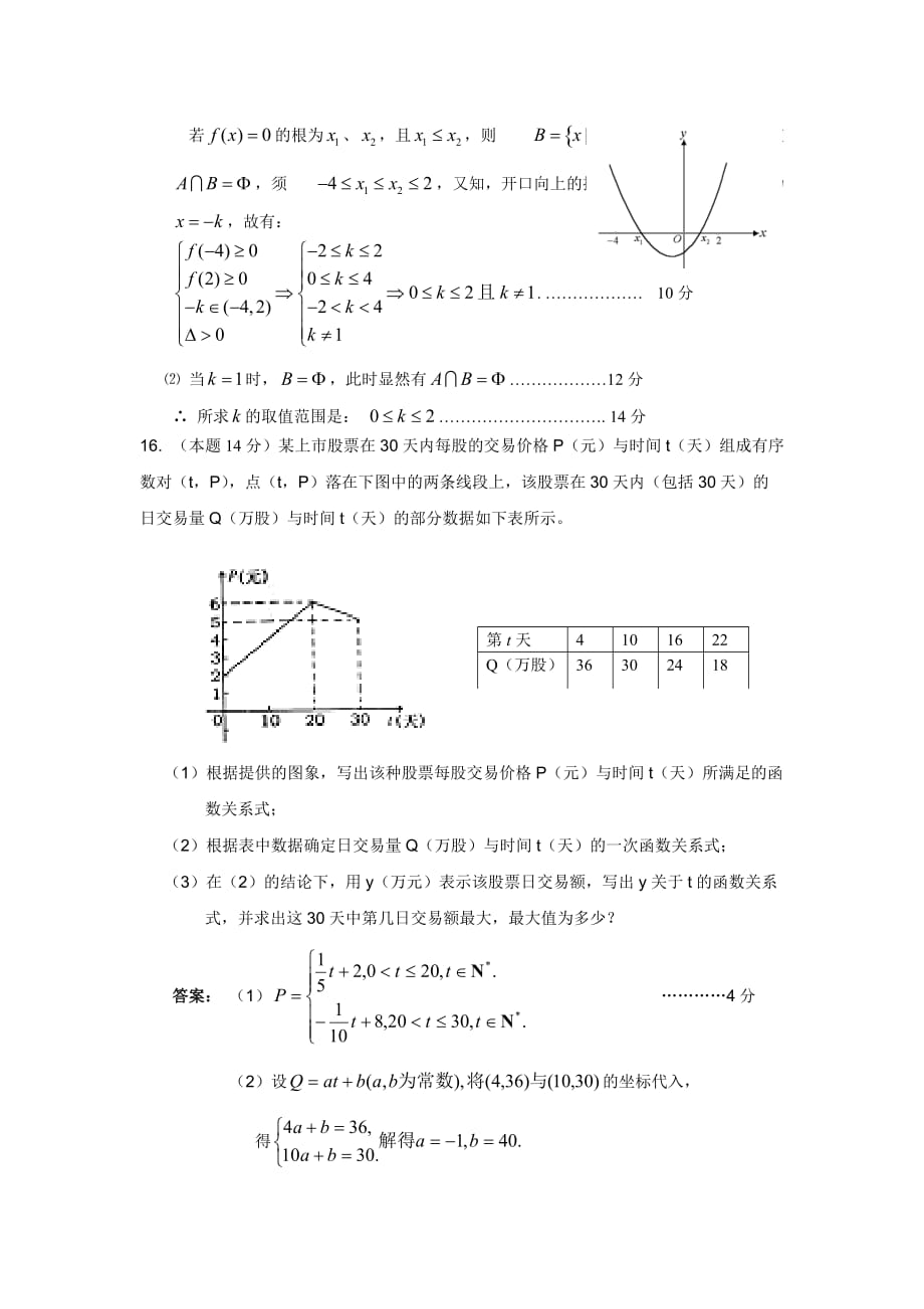 江苏省运河中学2020届高三数学二轮函数专题测试（通用）_第3页