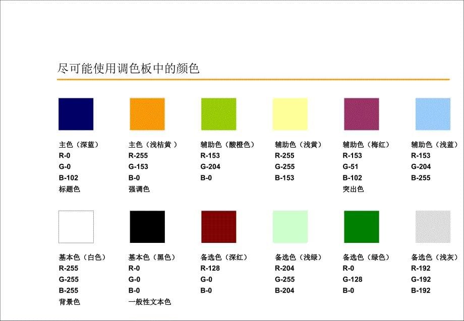 图表制作技巧_第5页