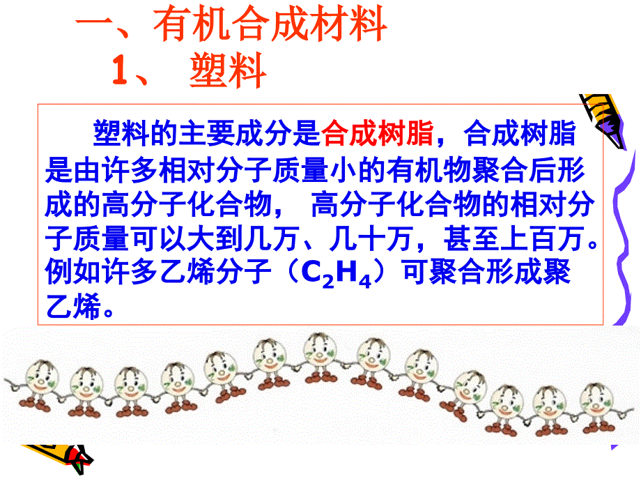 化学合成材料课件_第2页