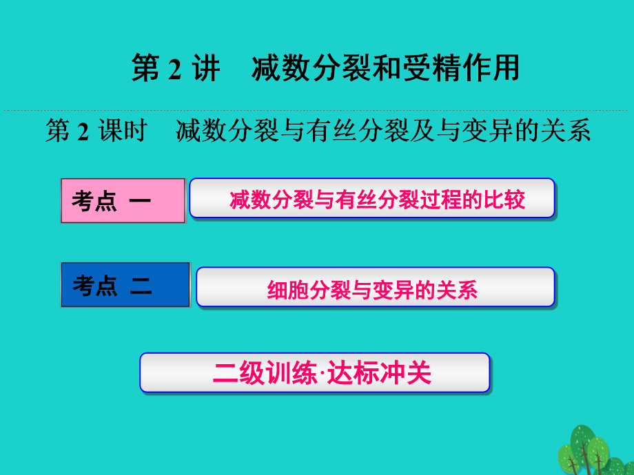 练酷版2017版高考生物一轮复习 第四单元 细胞的生命历程 第2讲 减数分裂和受精作用（第2课时）减数分裂与有丝分裂及与变异的关系课件（必修1）_第1页