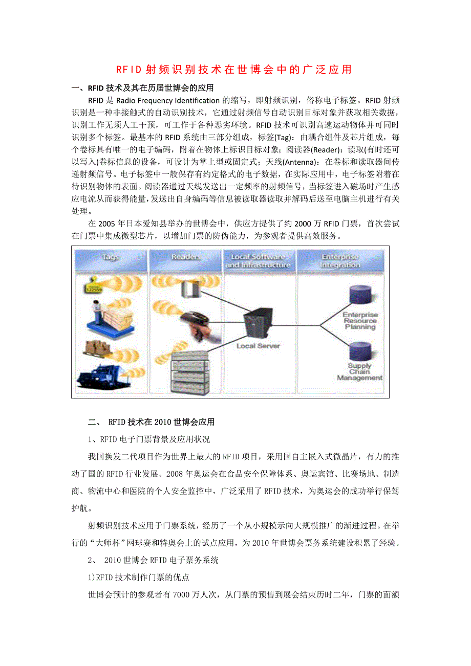 RFID射频识别技术在上海世博会中的广泛应用_第1页