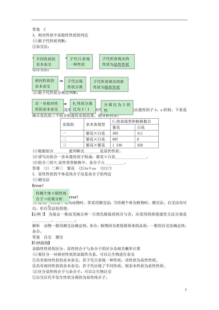 高中生物第一章第3课时孟德尔的豌豆杂交实验（一）课时作业新人教版必修2_第5页