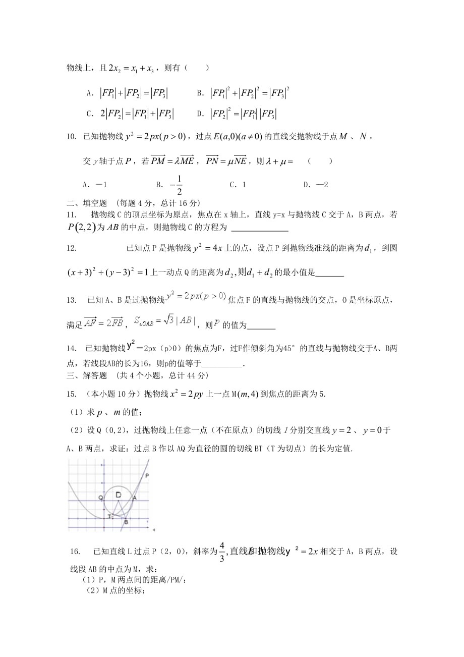 天津市2020届高三数学 35抛物线单元测试 新人教A版（通用）_第2页