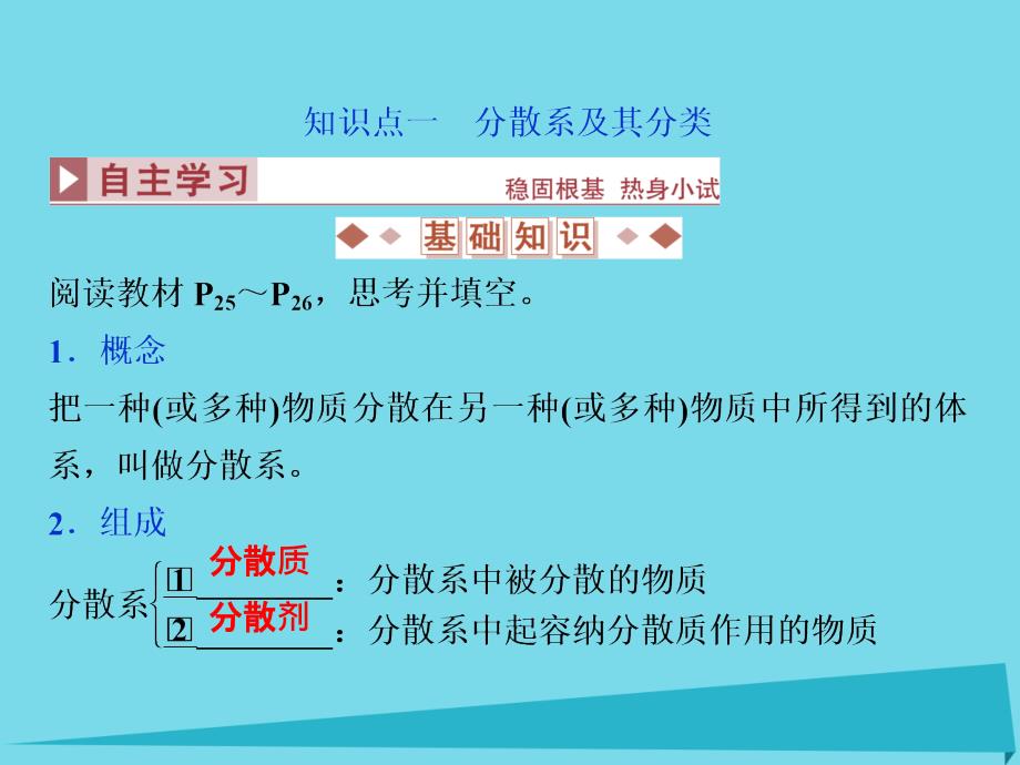 优化方案2017高中化学 第二章 化学物质及其变化 第一节 物质的分类（第2课时）分散系及其分类课件 新人教版必修1_第3页