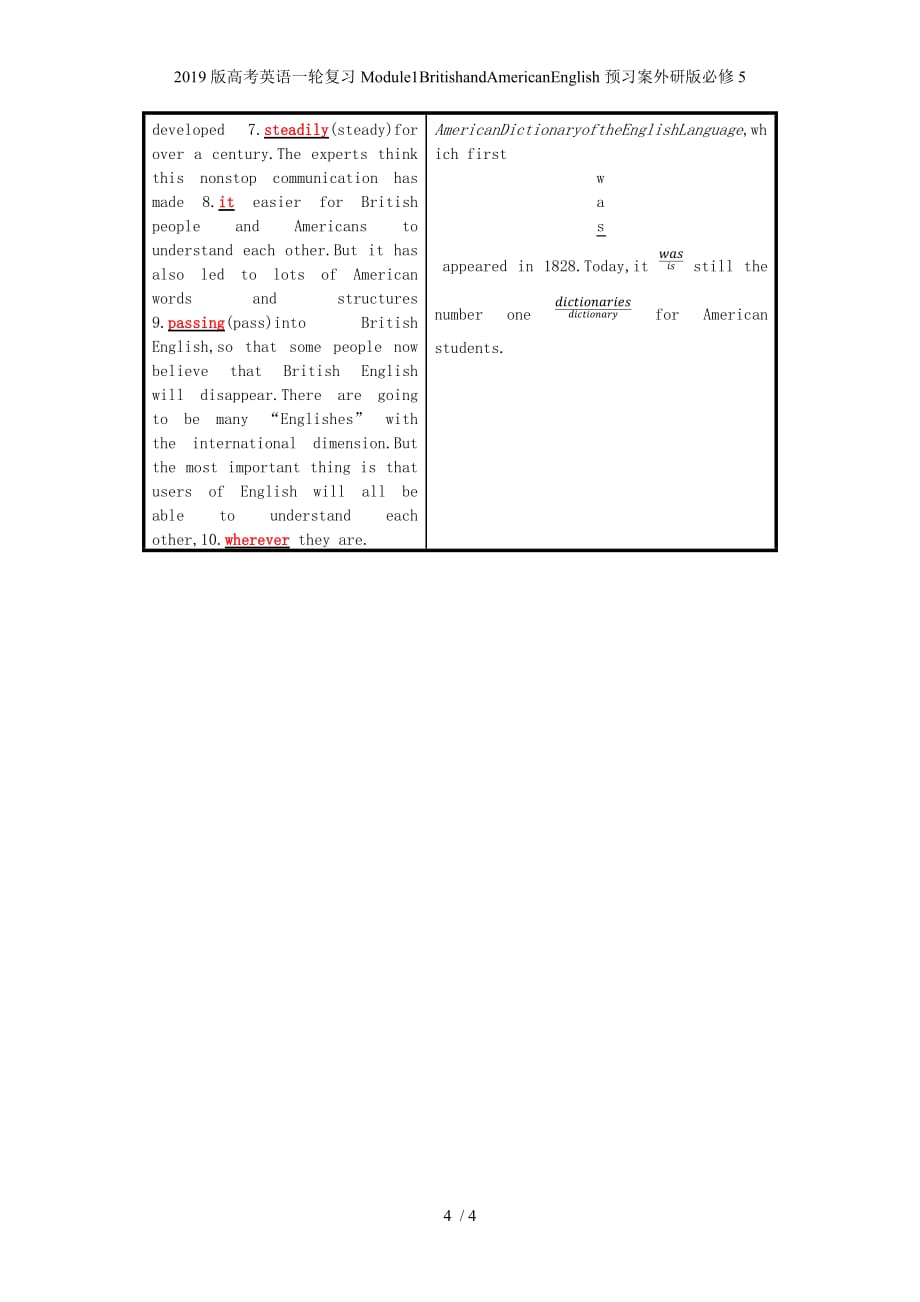 高考英语一轮复习Module1BritishandAmericanEnglish预习案外研版必修5_第4页