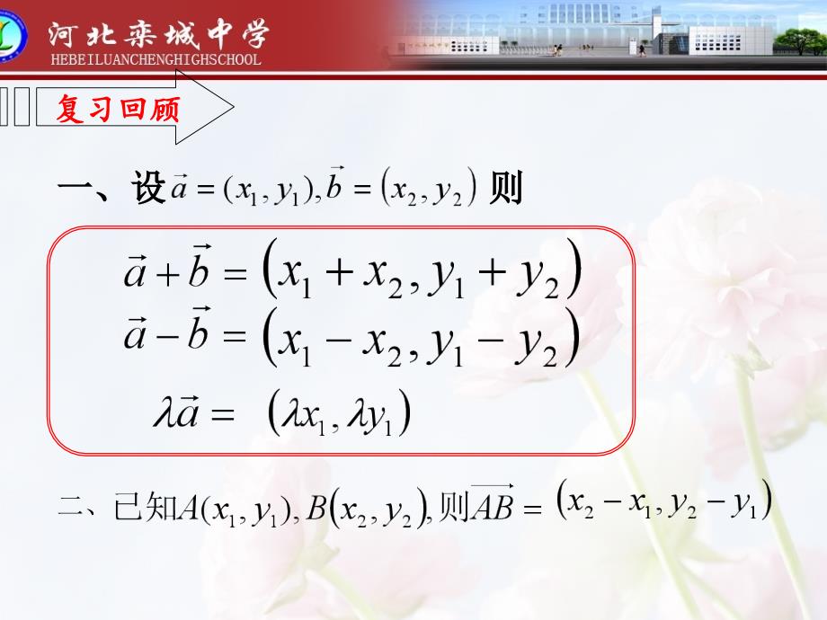 平面向量共线的坐标表示课件_第2页