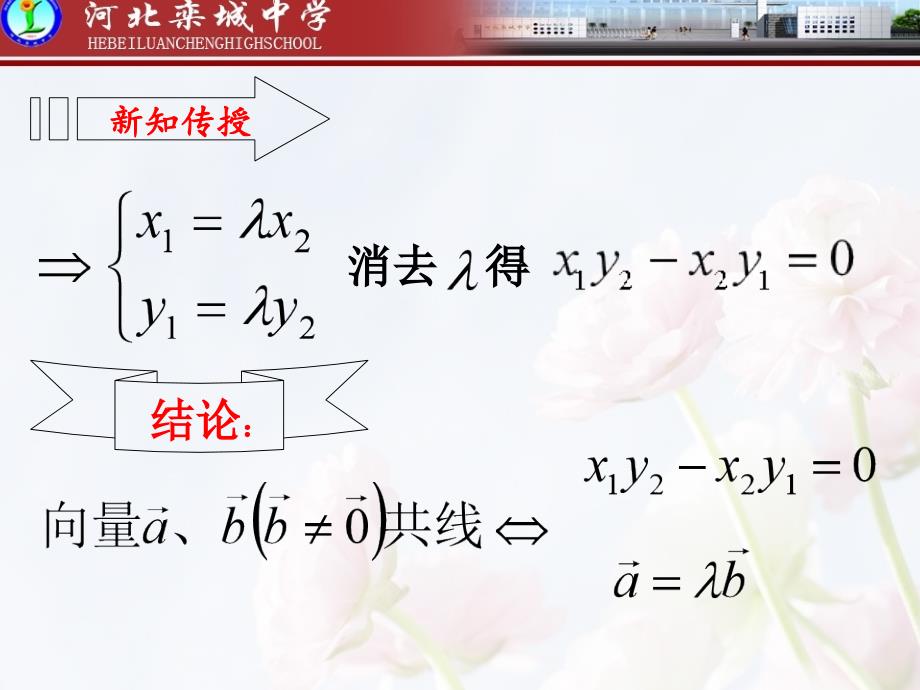 平面向量共线的坐标表示课件_第4页