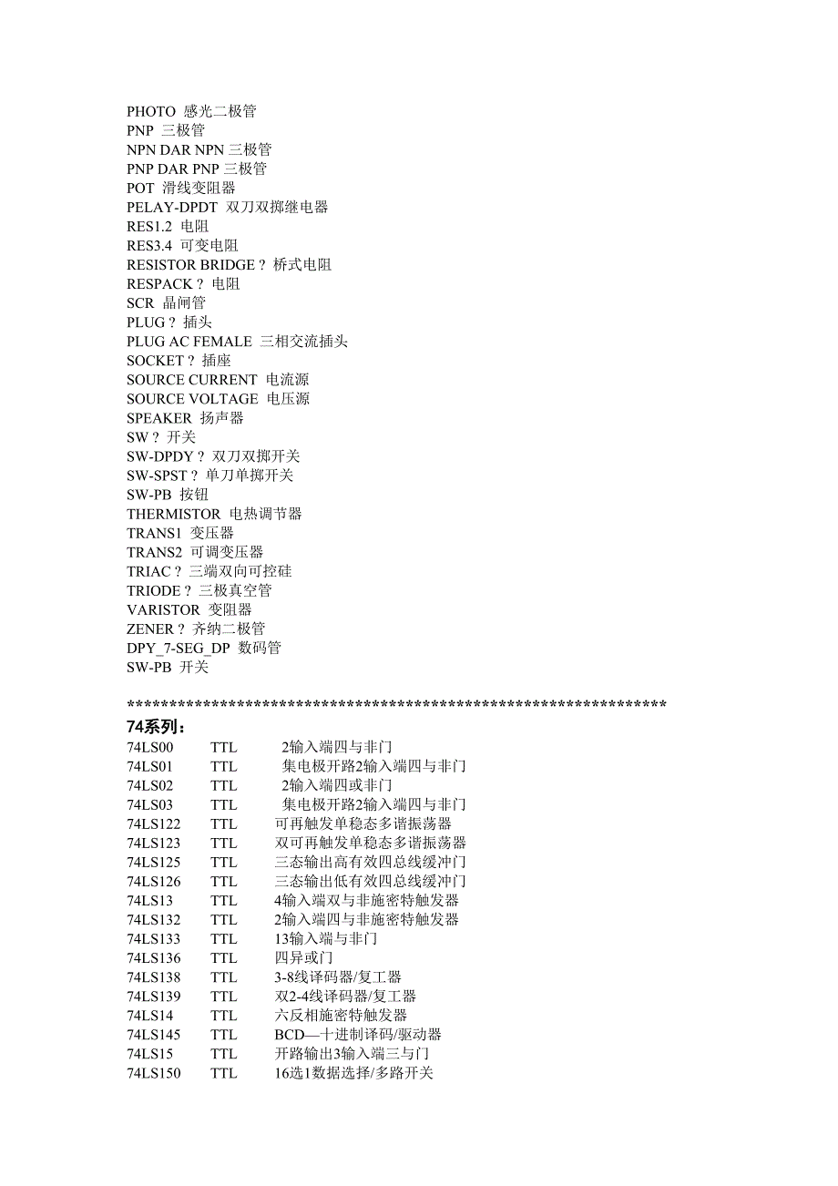 protel99se常用封装库元件与分立元件库_第4页