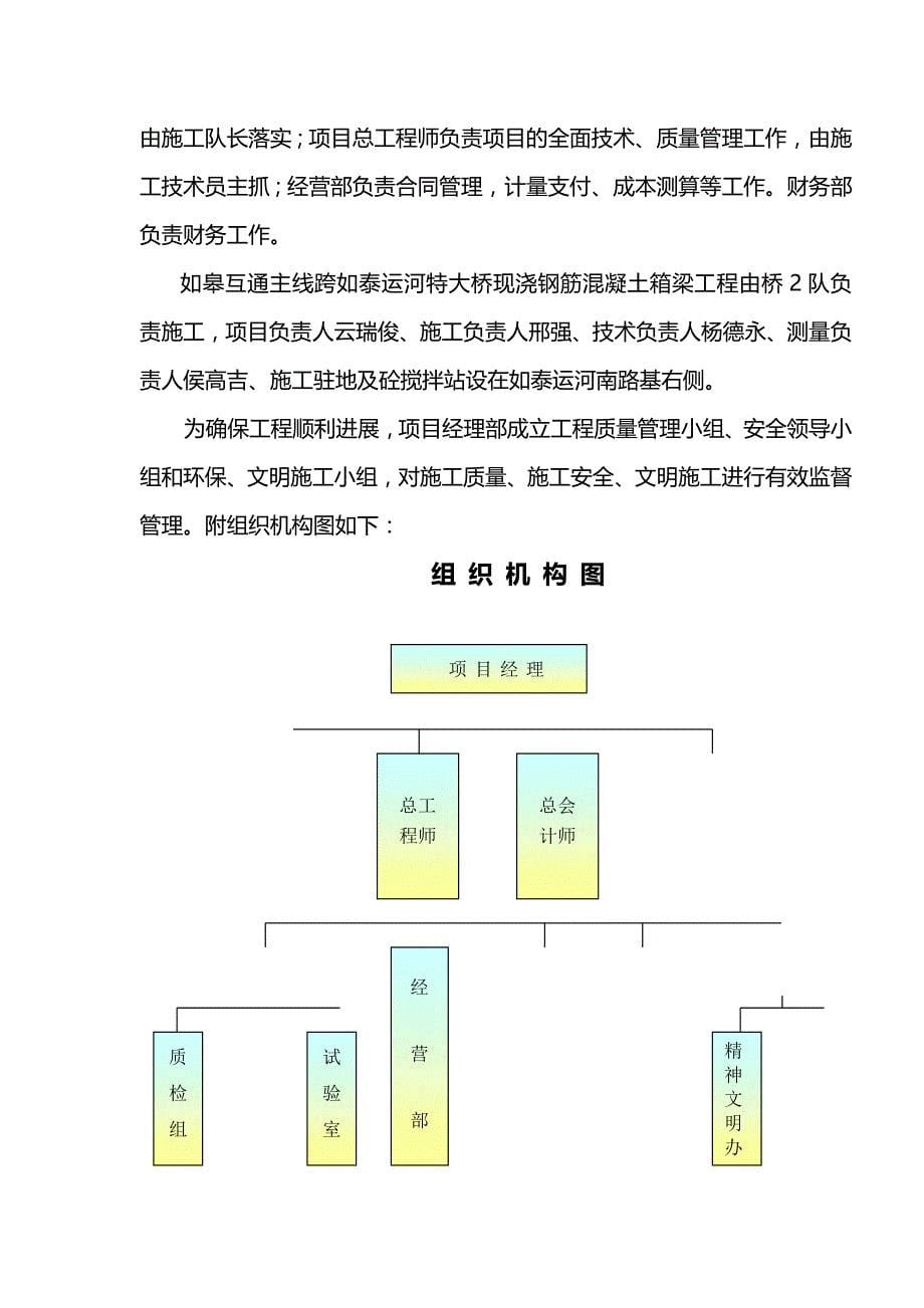 2020（建筑工程管理）大桥现浇箱梁施工组织_第5页