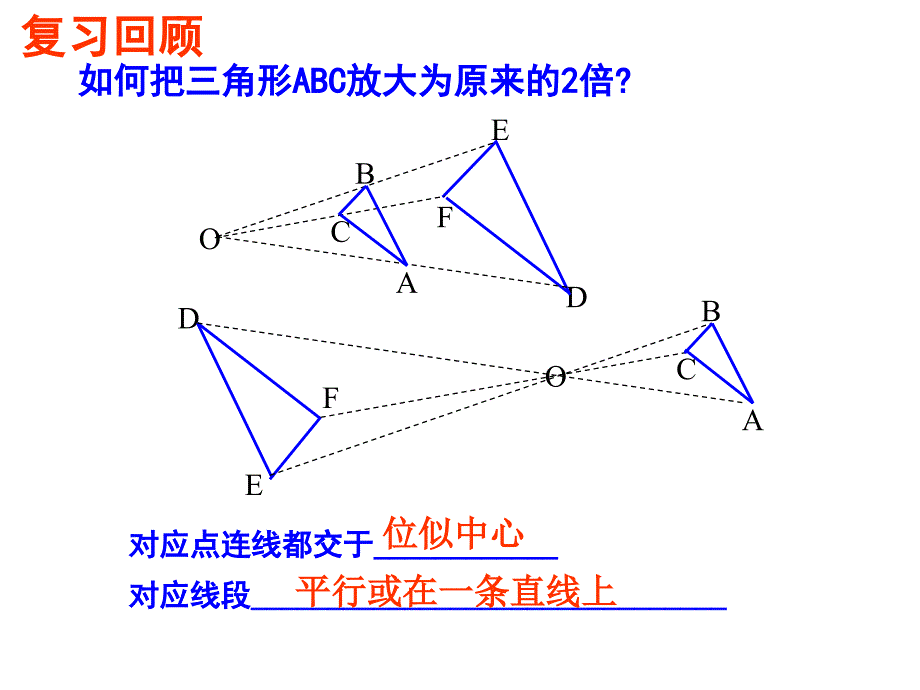 平面直角坐标系中图形的位似变换_第2页