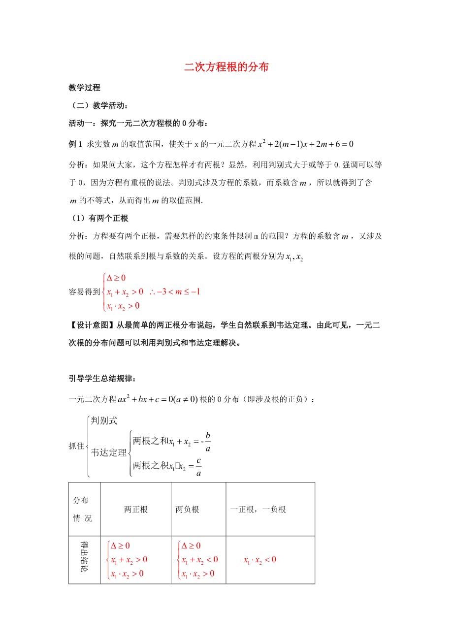 山西省忻州市高考数学 专题 二次函数根的分布复习教学案（无答案）（通用）_第1页
