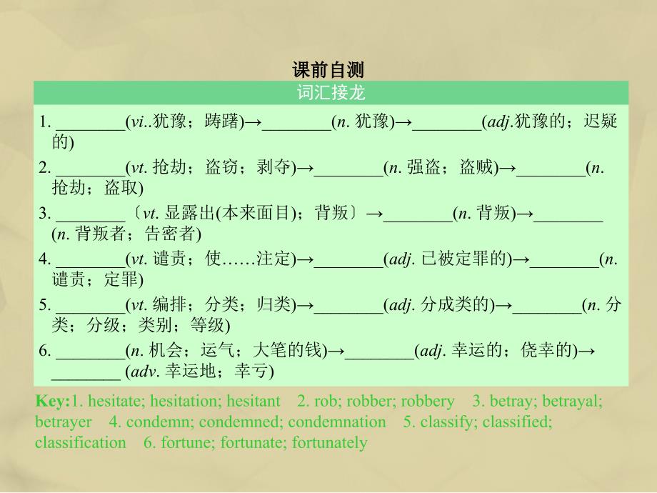 核按钮2017版高考英语一轮复习 Unit 4 Pygmalion课件 新人教版选修8_第2页