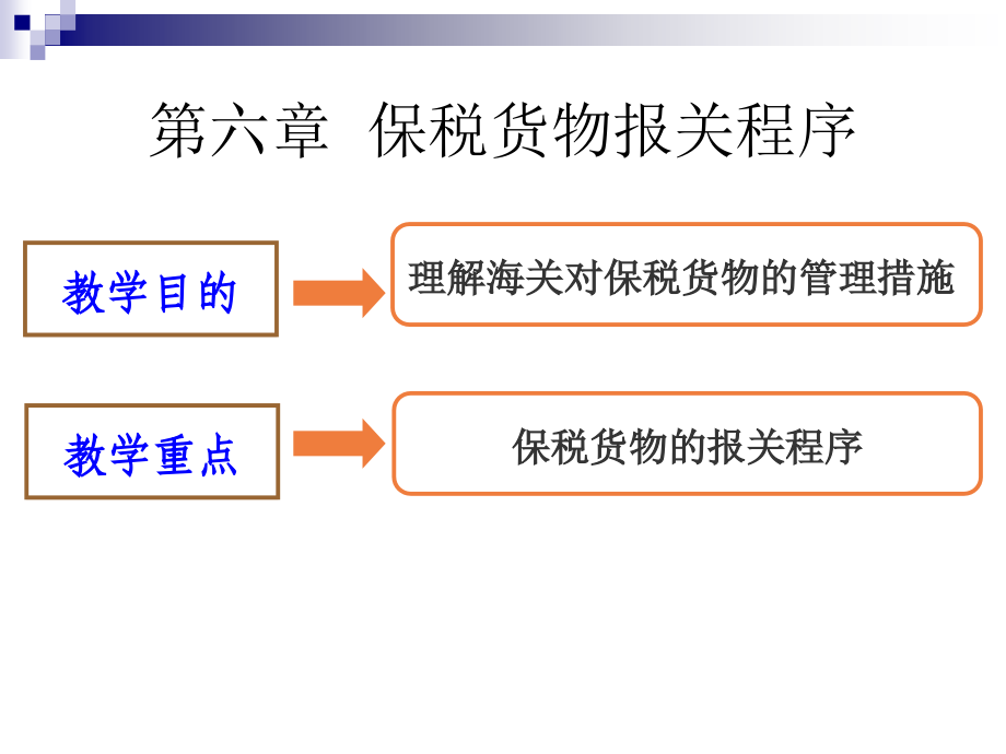 （报关与海关管理）保税进出口货物的报关_第3页