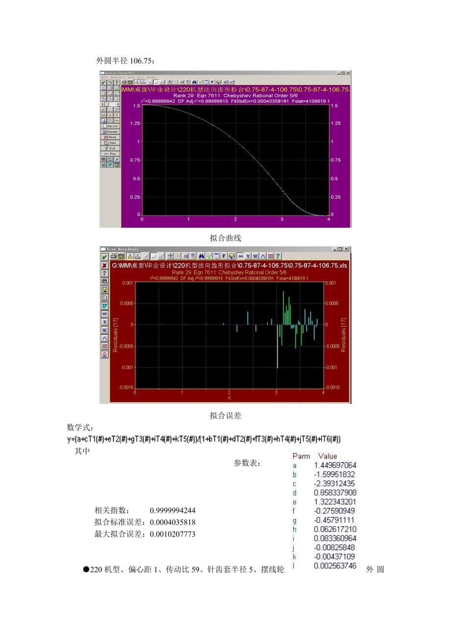 TableCurve下的模型与比对_第3页