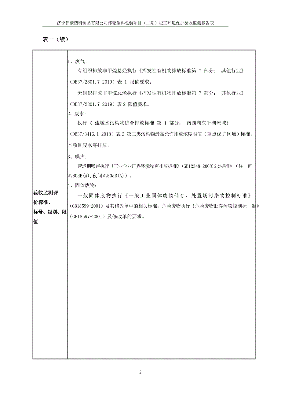 伟豪塑料包装项目（二期）竣工环保验收监测报告固废_第4页