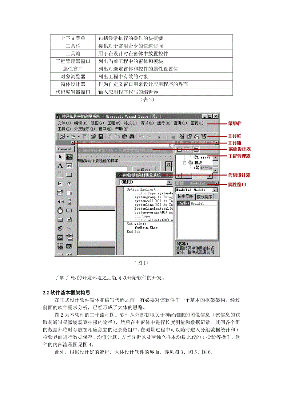 《--利用VisualBasi6.0建立神经细胞突触图形测量软件系统》-公开DOC·毕业论文_第3页