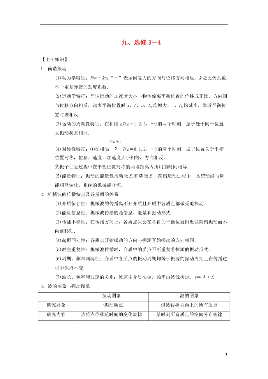 高考物理二轮复习第2部分专项4考前回扣——结论性语句再强化9学案选修3-4_第1页