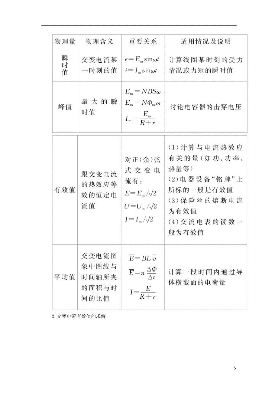 高考物理一轮复习专题十一交变电流考点一交变电流的产生及描述教学案（含解析）_第5页