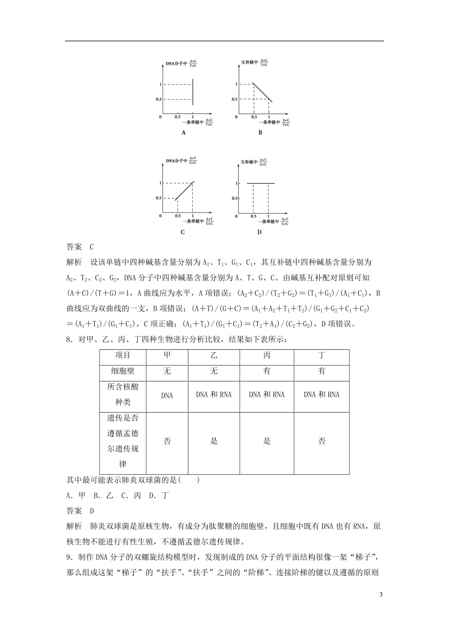 高中生物第四章生物的变异章末过关检测苏教版必修2_第3页