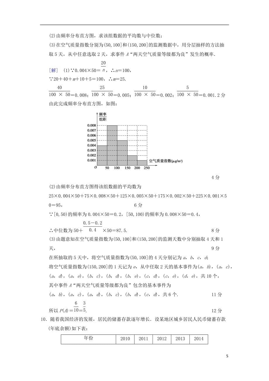 高考数学一轮复习重点强化训练5统计与统计案例文北师大版_第5页