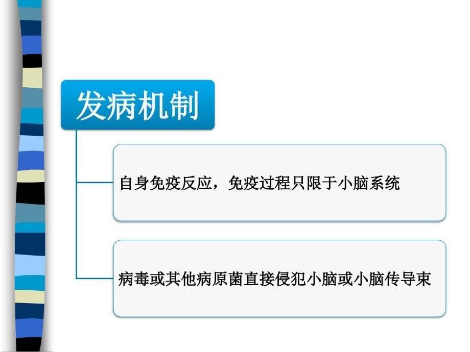 眩晕与中枢神经系统感染及免疫性疾病_第5页