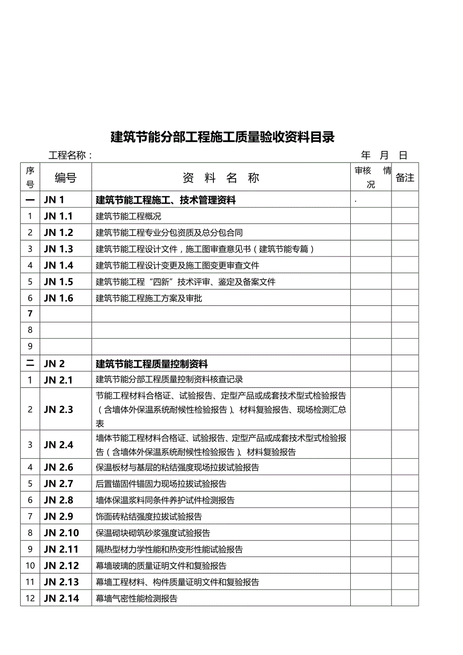 2020（建筑工程管理）建筑节能分部验收资料_第3页