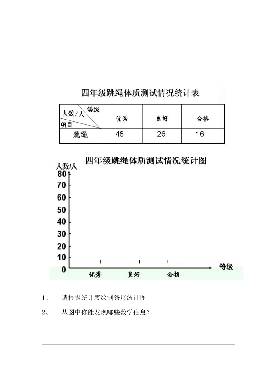 学历案研讨___《复式条形统计图》案例分析_第4页