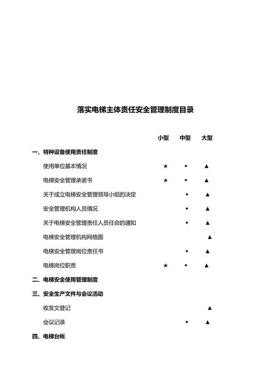 2020（管理制度）使用单位电梯安全管理制度_第5页