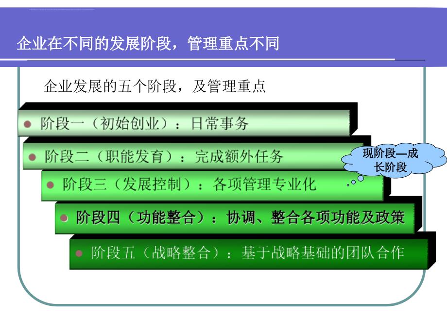 公司架构部门职责定岗定编_第3页