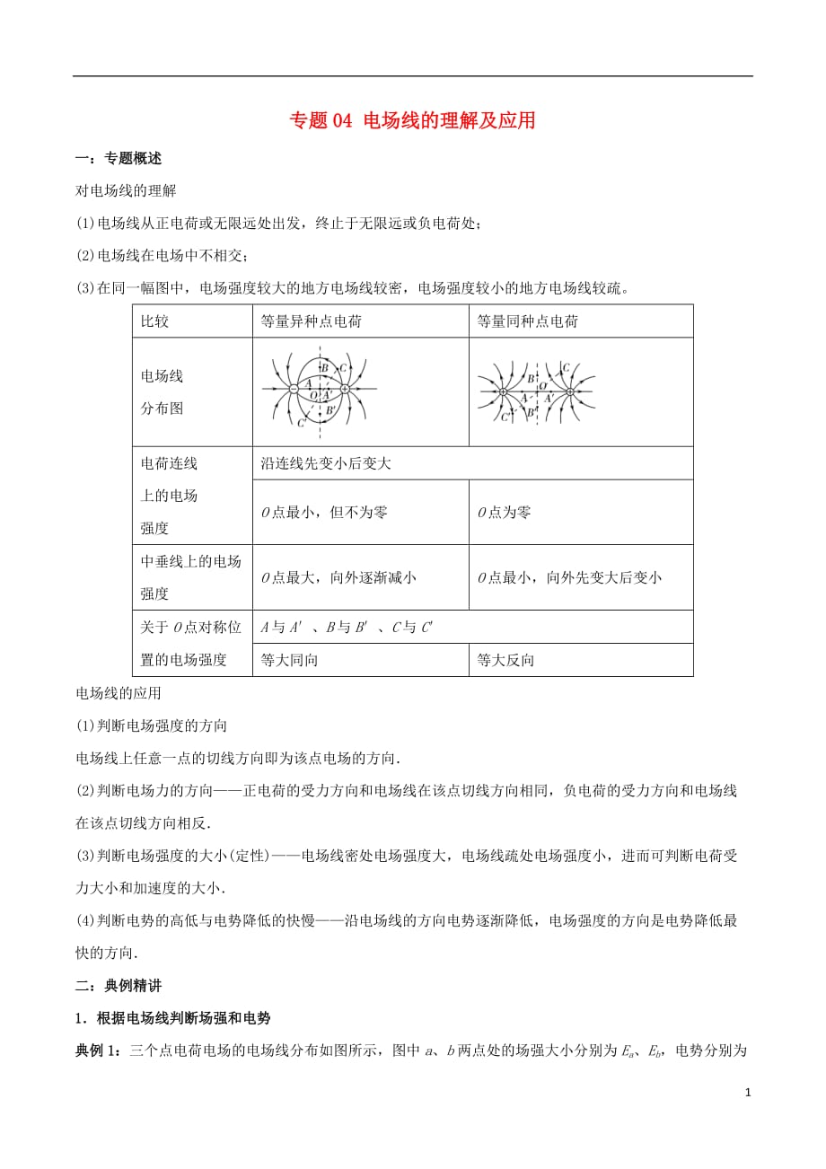 高一物理电学专题提升专题04电场线的理解及应用_第1页