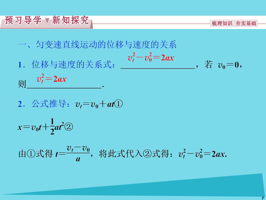 优化方案2017高中物理 第一章 运动的描述 第8节 匀变速直线运动规律的应用课件 教科版必修1_第3页