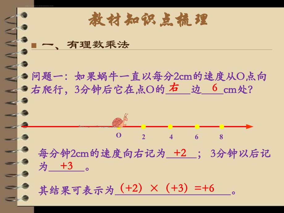 人教版数学七年级14有理数的乘除法课件（62张ppt）_第4页