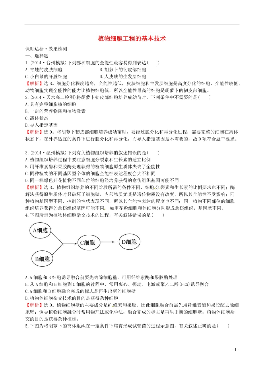 高中生物精讲优练课型专题2细胞工程2.1.1植物细胞工程的基本技术课时达标效果检测新人教版选修3_第1页