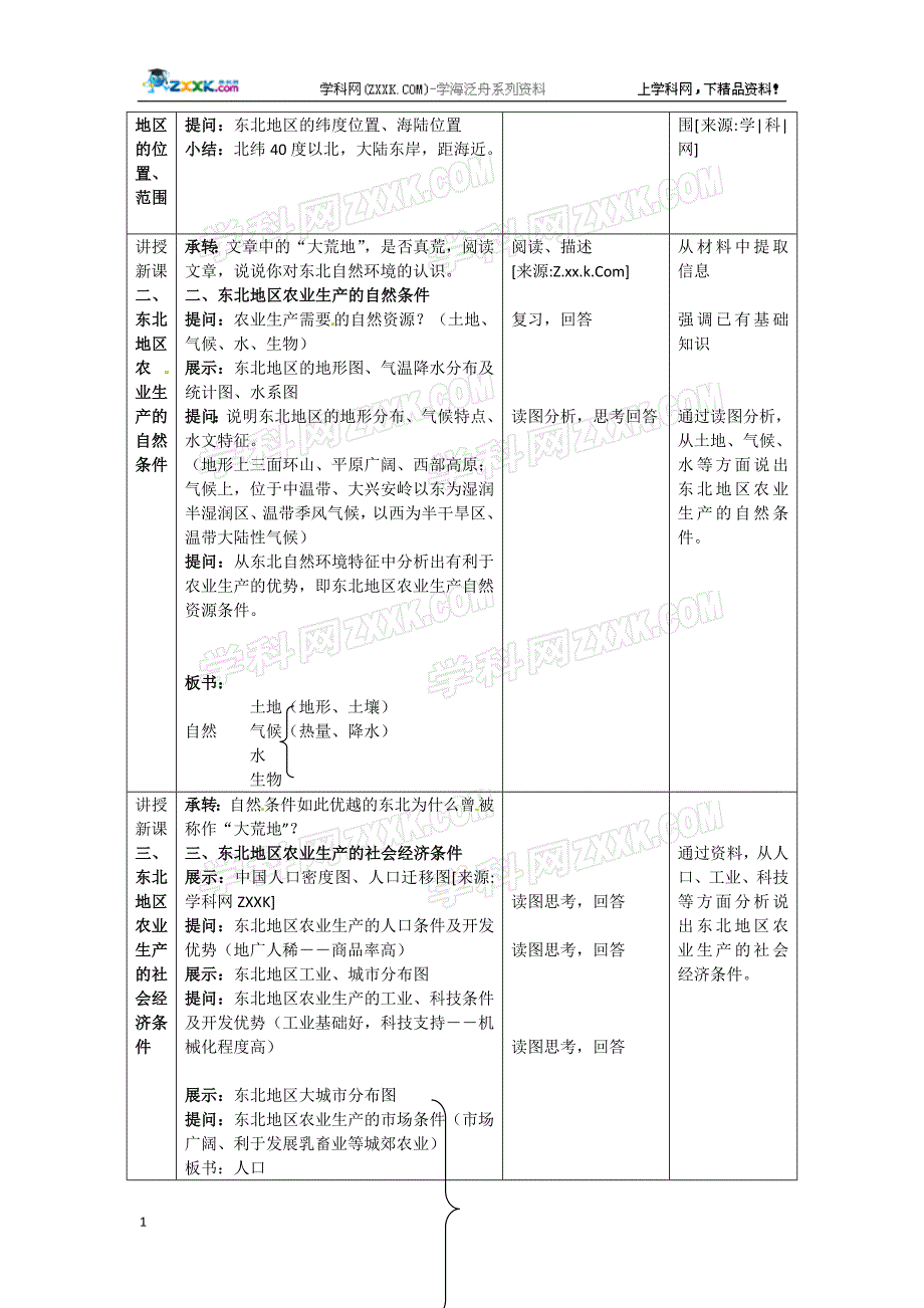 地理：2.3《中国东北地区农业的可持续发展》教案（中图版必修3）讲义资料_第2页