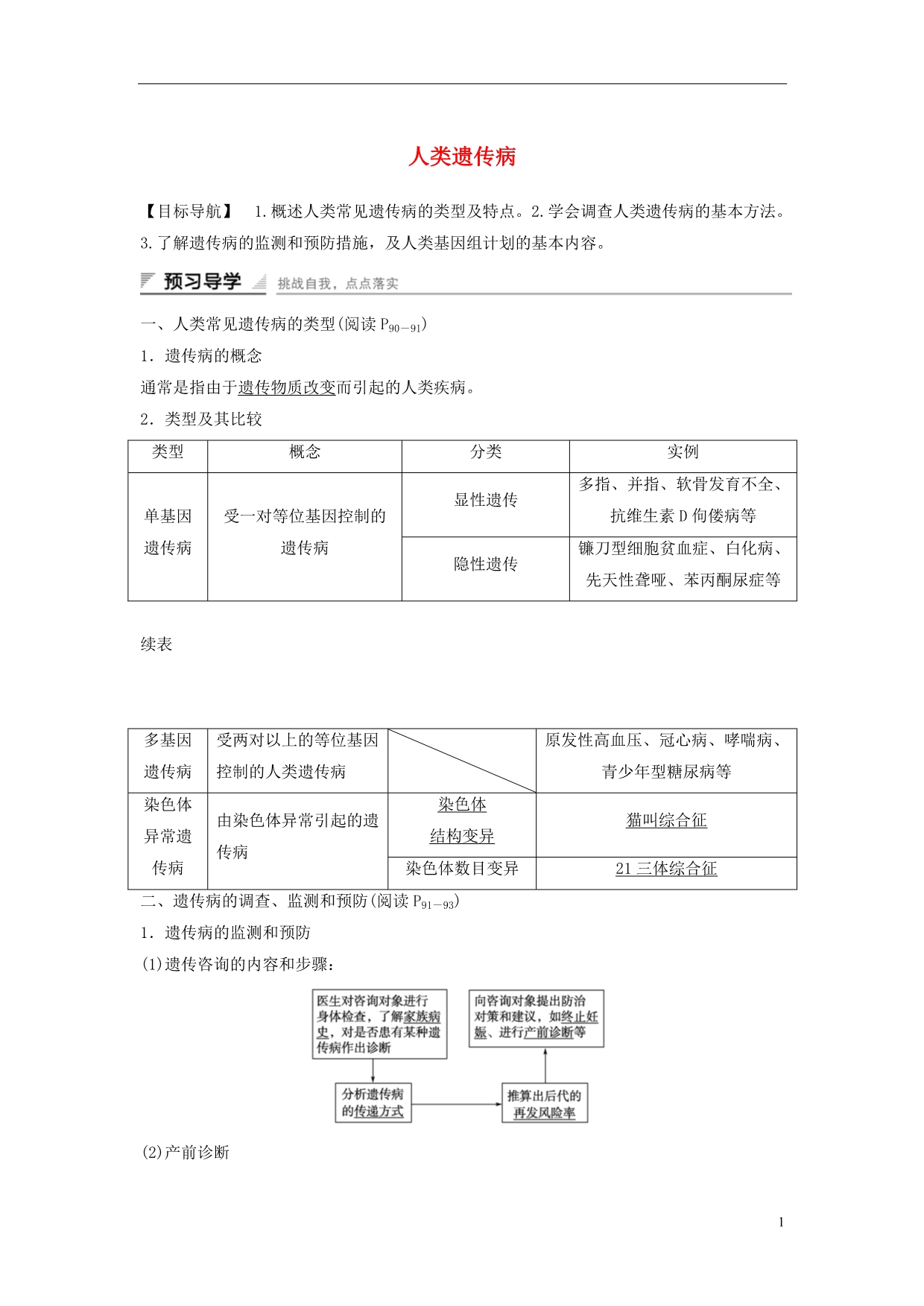 高中生物第5章第3节人类遗传病课时作业新人教版必修21_第1页