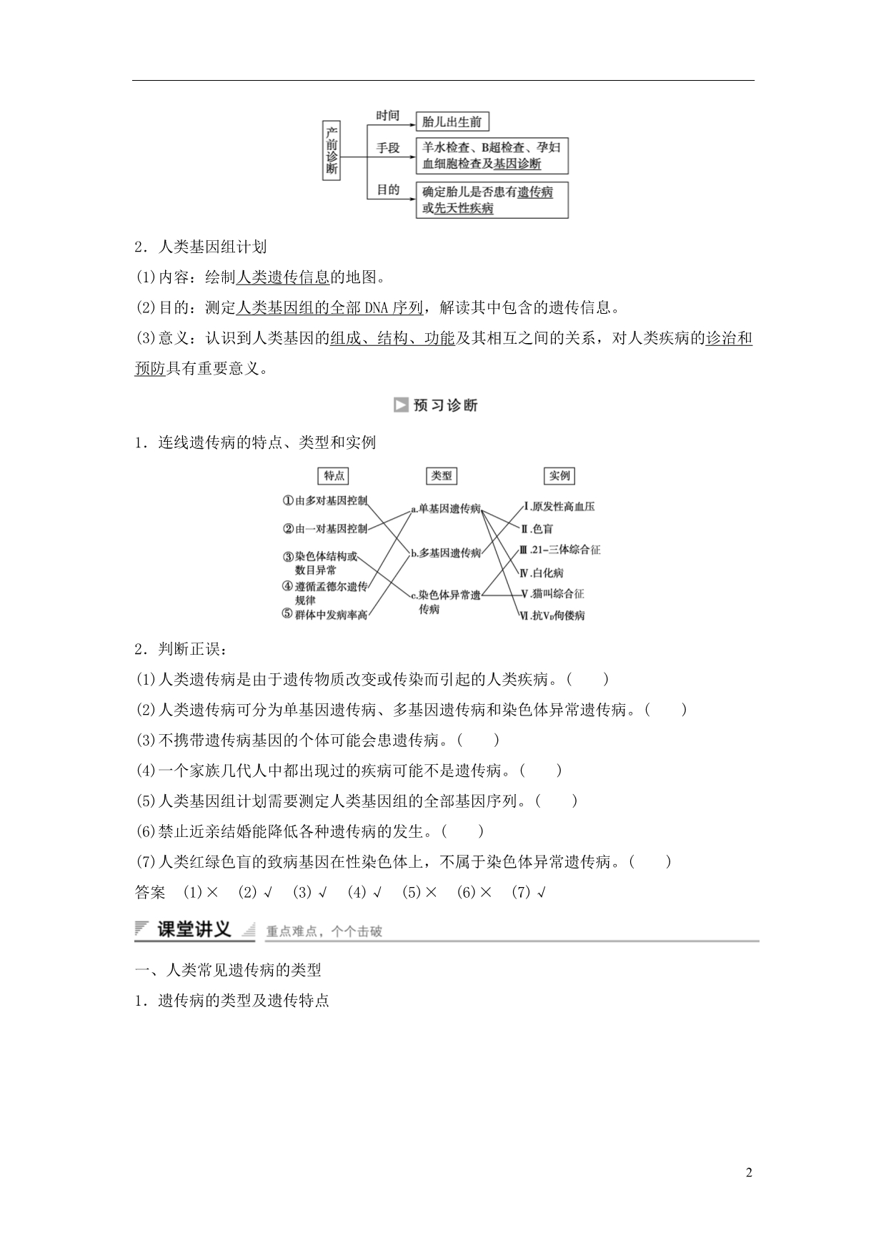 高中生物第5章第3节人类遗传病课时作业新人教版必修21_第2页