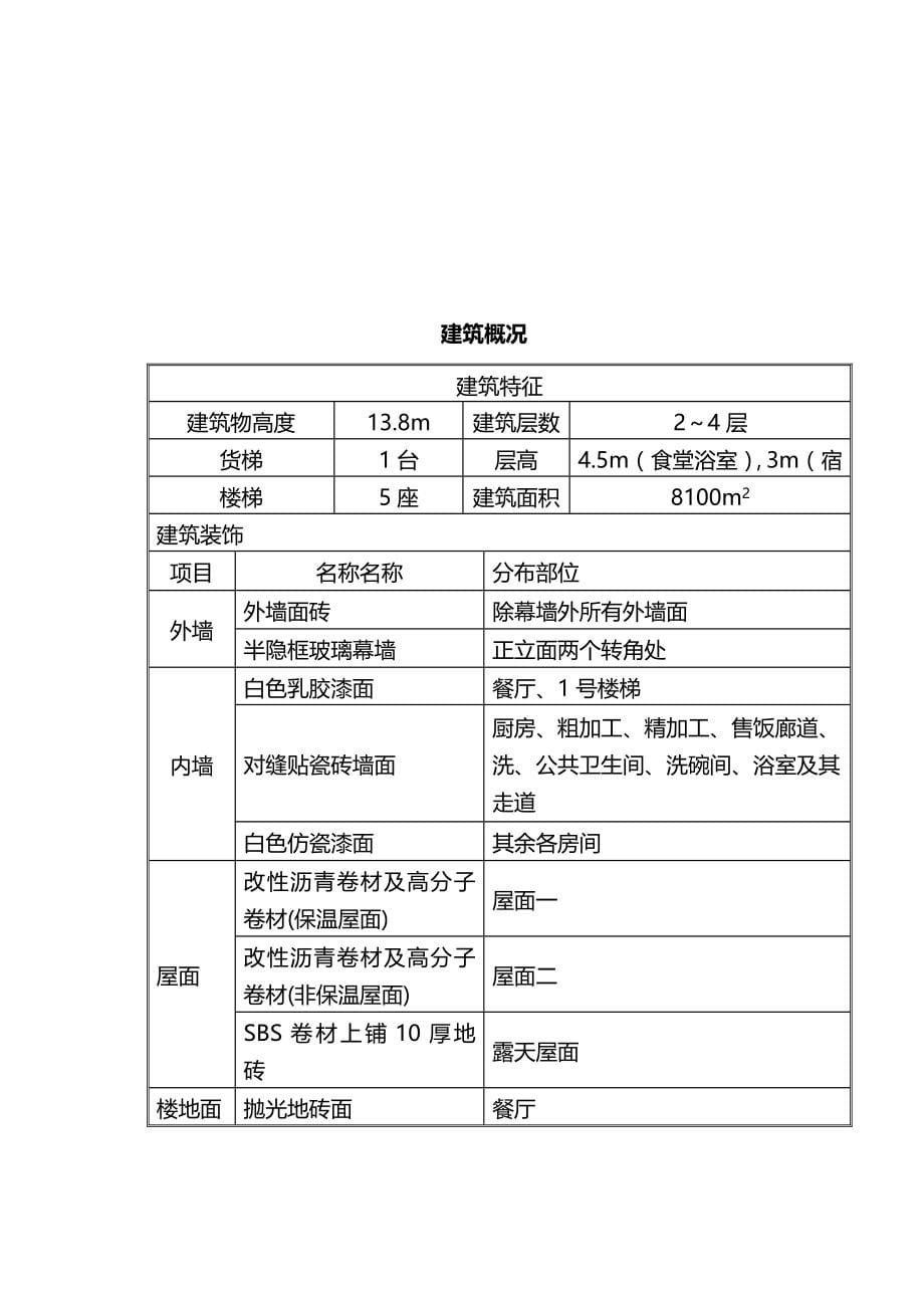 2020（建筑工程管理）石油学院施工组织设计A_第5页