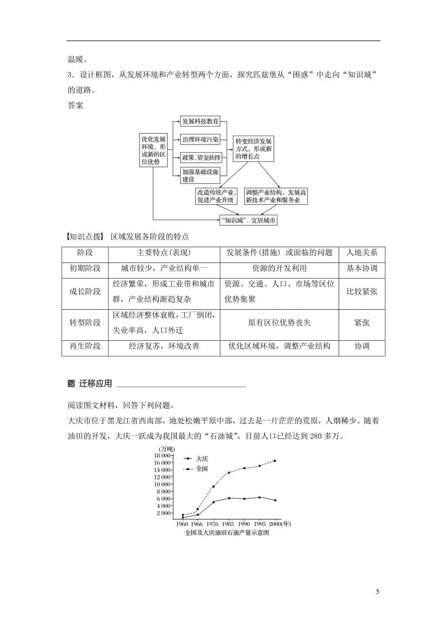 高中地理第一单元区域地理环境与人类活动第三节区域发展阶段与人类活动同步备课教学案鲁教必修3_第5页