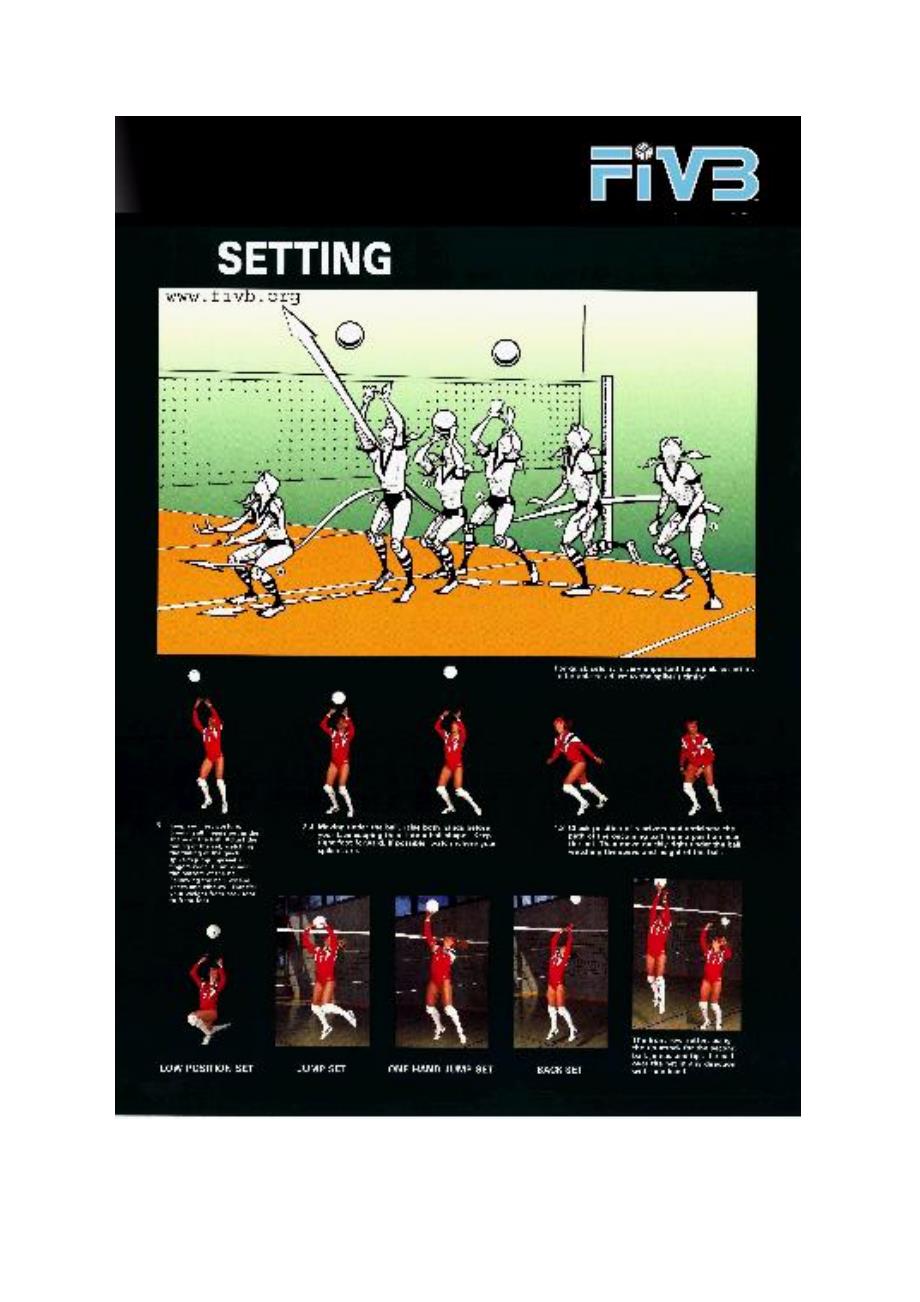 图解_排球基本技术动作要领_第4页