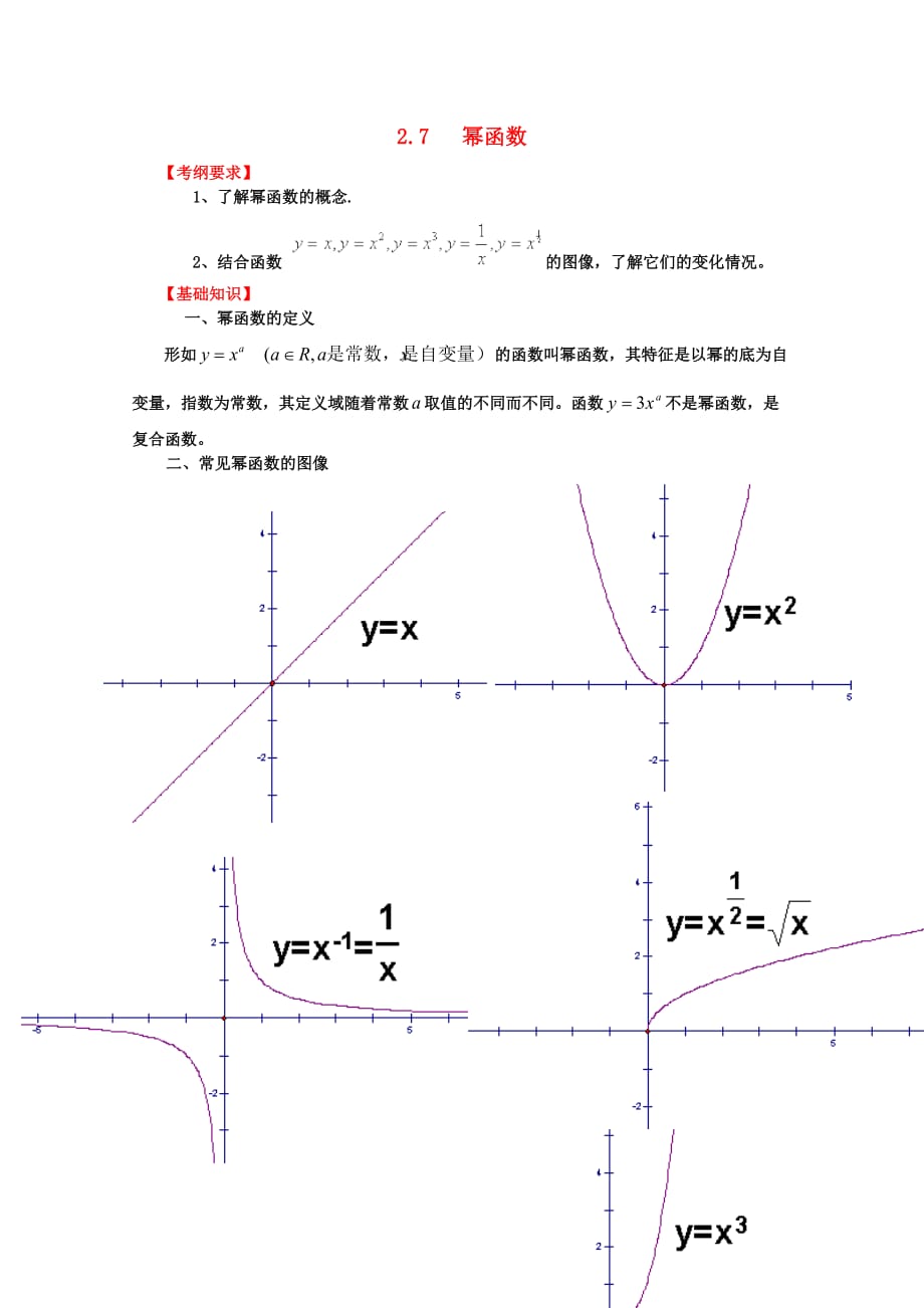 2020届高三数学第一轮复习强化训练 2.7《幂函数》新人教版必修1（通用）_第1页