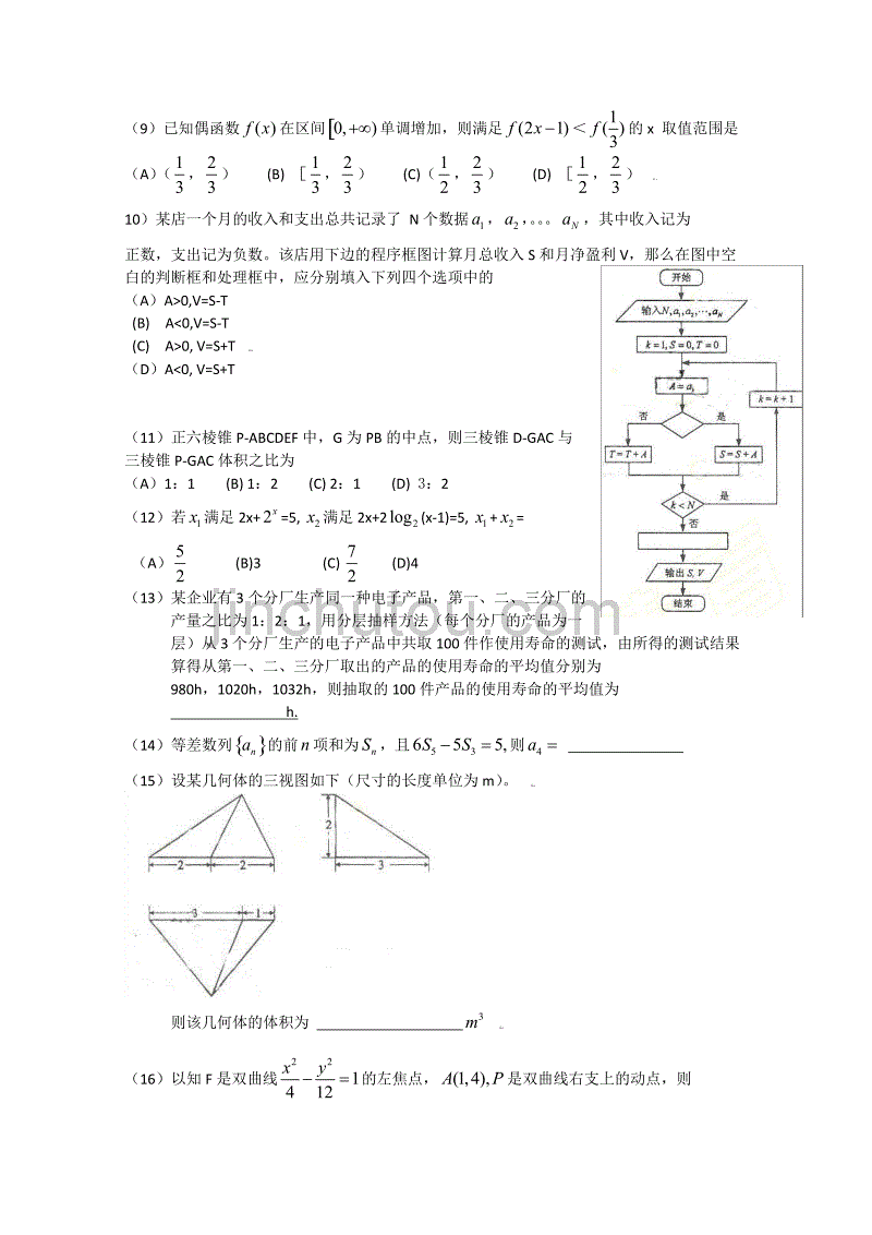 2020年普通高等学校招生全国统一考试（辽宁卷）数学理Word版（通用）_第2页