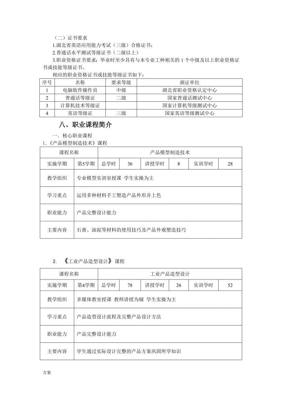 2011产品造型人才培养的方案1018 (1).doc_第5页