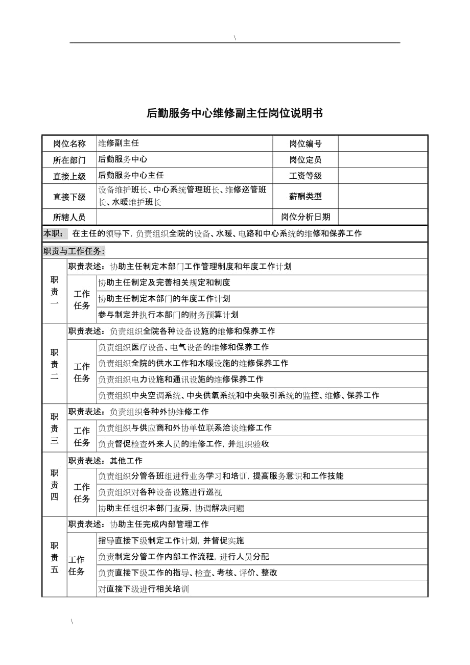 后勤管理类-后勤服务中心维修副主任岗位说明书.doc_第1页